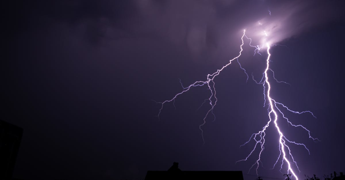 prévisions météorologiques précises et mises à jour pour vous aider à planifier votre journée en toute sérénité.